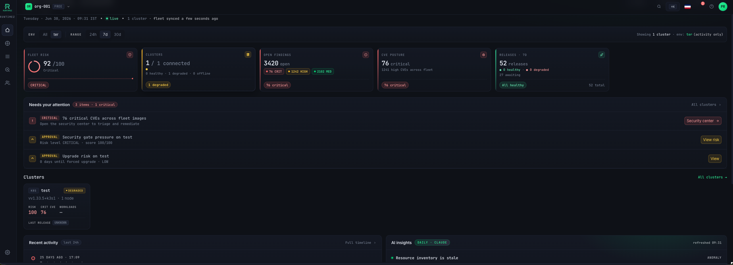 Fleet risk dashboard — connected clusters, health, and inventory at a glance