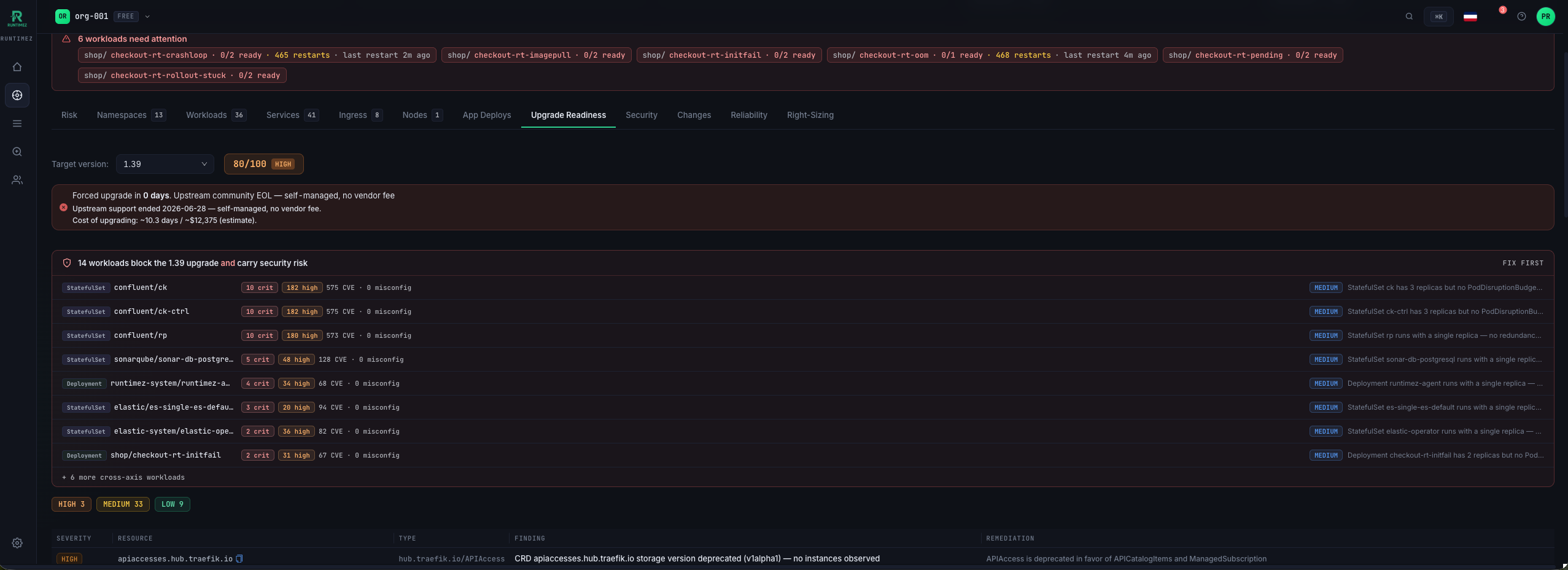 Upgrade breakage radar — deprecated APIs and blockers before you upgrade